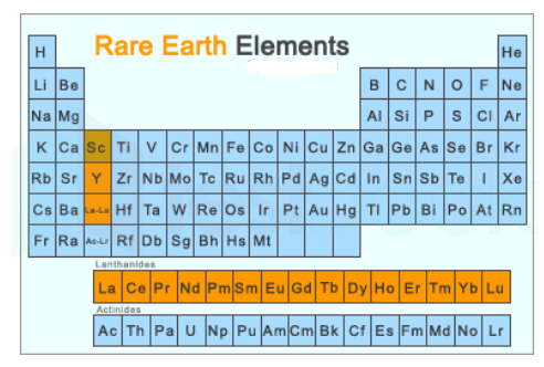 Rare Earth