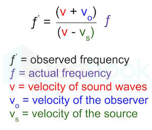 doppler effect equation