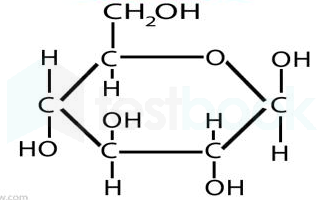 glucose