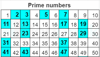 prime numbers