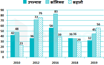 6030c5fe7af2b640ed567a06 Shubhanshi Porwal Sanyukta Gaikar 1.03.21 2