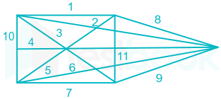 F1 Aprajita.M 15-03-21 Savita D12