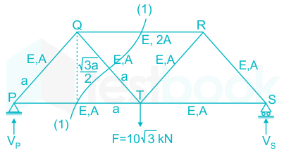 F1 Killi 8.3.21 Pallavi D18