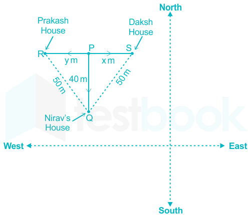 F1 Prashant 13.3.21 Pallavi D15