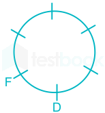 F1 Prashant 5.3.21 Pallavi D18