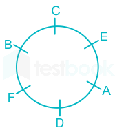 F1 Prashant 5.3.21 Pallavi D20