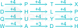 F1 Prashant Ravi 13.03.21 D6