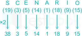 F1 Prashant Shraddha 13.03.2020 D10