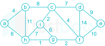 F1 Raju.S 15-03-21 Savita D5