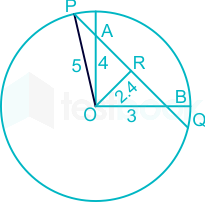 F1 Ravi Ravi 13.03.21 D11