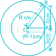 F1 Ravi Ravi 13.03.21 D4