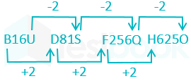 F1 Shabarish Madhuri 02.03.2021 D9