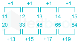 F1 Shweta.S 09-03-21 Savita D8