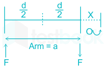 F1 Tapesh 9.3.21 Pallavi D2