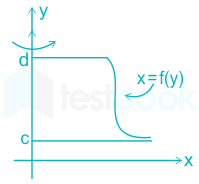 F1 Tapesh 9.3.21 Pallavi D8