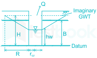 F1  Ram.S 26-02-21 Savita D6