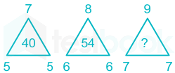 F2 Aprajita 20-03-21 Savita D3