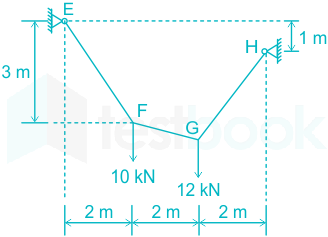 F5 Ram S 1-3-2021 Swati D14