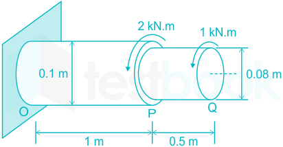 F5 Ram S 1-3-2021 Swati D17