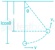 F6 Ateeb 8-3-2021 Swati D2