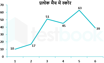 6034bbf57df436a34253fcaa Ujjwal Nautiyal Sanyukta Gaikar 6.04.2021 D2