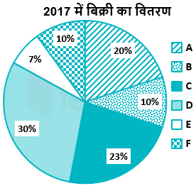 6034bde99c3a1a24b57657d0 Ujjwal Nautiyal Sanyukta Gaikar 6.04.2021 D2