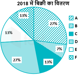 6034bde99c3a1a24b57657d0 Ujjwal Nautiyal Sanyukta Gaikar 6.04.2021 D4