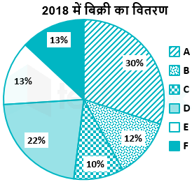 6035253cbc6705be3b26a396 Ujjwal Nautiyal Sanyukta Gaikar 6.04.2021 D4