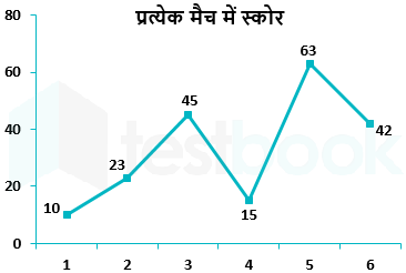 6037a3f190bcd933e8e5d5d0 Ujjwal Nautiyal Sanyukta Gaikar 6.04.2021 D2