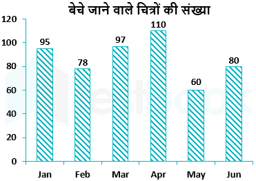 6037a4d198d2bd097055e030 Ujjwal Nautiyal Sanyukta Gaikar 6.04.2021 D2