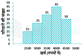 606340295e68b289e9c83b8e Vikash Kumar Sanyukta Gaikar 5.04.21 D2