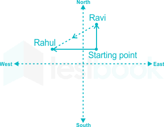 F1 Chitranshi Ravi 05.04.21 D17