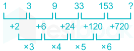 F1 Harshit.S 10-04-21 Savita D1