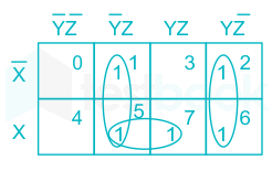 F1 Jai 27.3.21 Pallavi D14