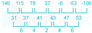 F1 Kanchan 30-04-21 Savita D8