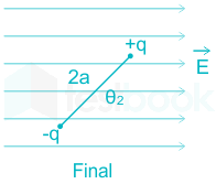 F1 Prabhu 29-04-21 Savita D13