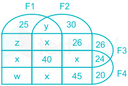 F1 Ravi.S 19-04-21 Savita D2