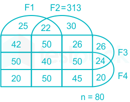 F1 Ravi.S 19-04-21 Savita D3