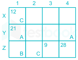 F1 Ravi.S 19-04-21 Savita D5