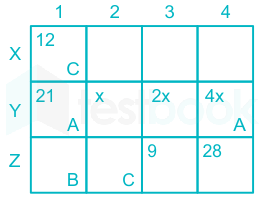 F1 Ravi.S 19-04-21 Savita D6