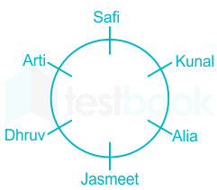 F1 Shweta Chaurasia 29.4.21 Pallavi D5