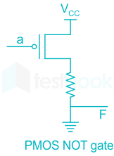 F1 Tapesh 31.3.21 Pallavi D14