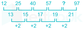 F1 Ujjwal 23-04-21 Savita D1