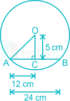 F1 Vaibhav Madhu 07.04.21 D2