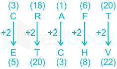 F25 Prashant TTP 26-4-2021 Swati D14