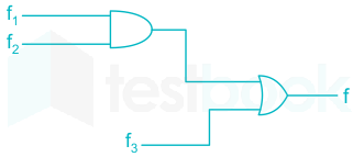 F2 Tapesh 27-10-2020 Swati D1