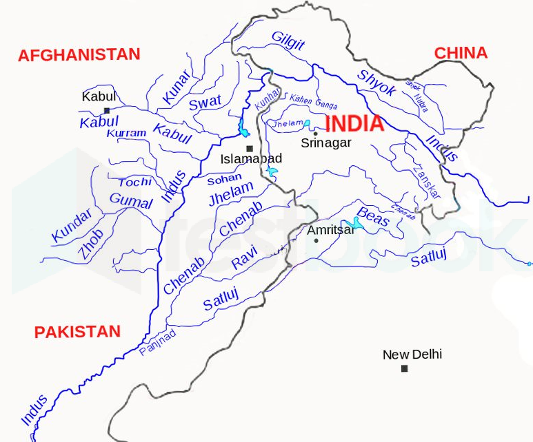 Major-Tributaries-of-Indus-River