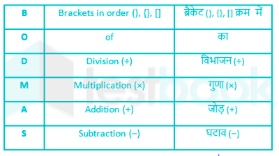 Solved Frac 1 2 Of 1 Frac 1 2 Nb