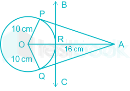 fig cor