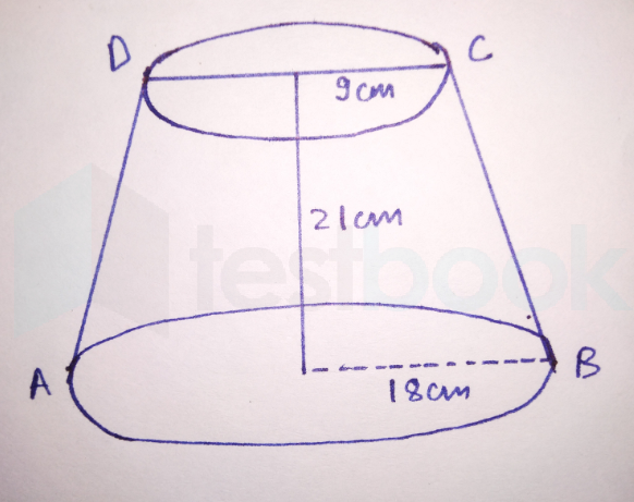 frustum